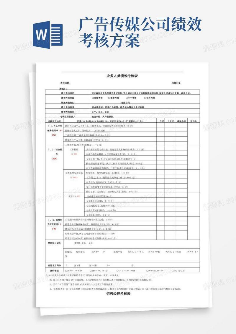 广告公司所有岗位绩效考核表