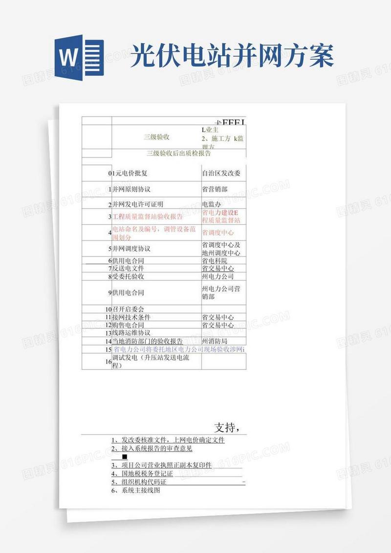 光伏电站并网手续流程