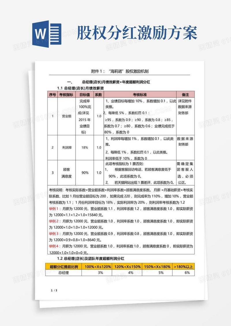 超额利润分红股权激励方案