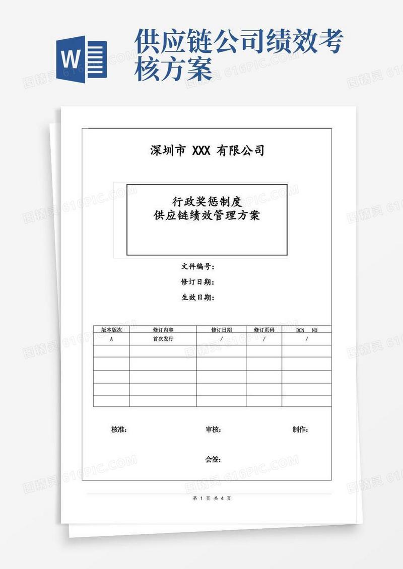 供应链人员绩效方案