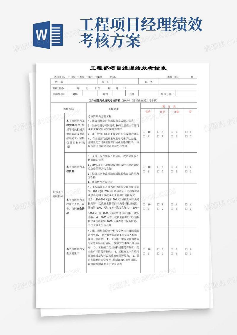 工程部项目经理绩效考核表
