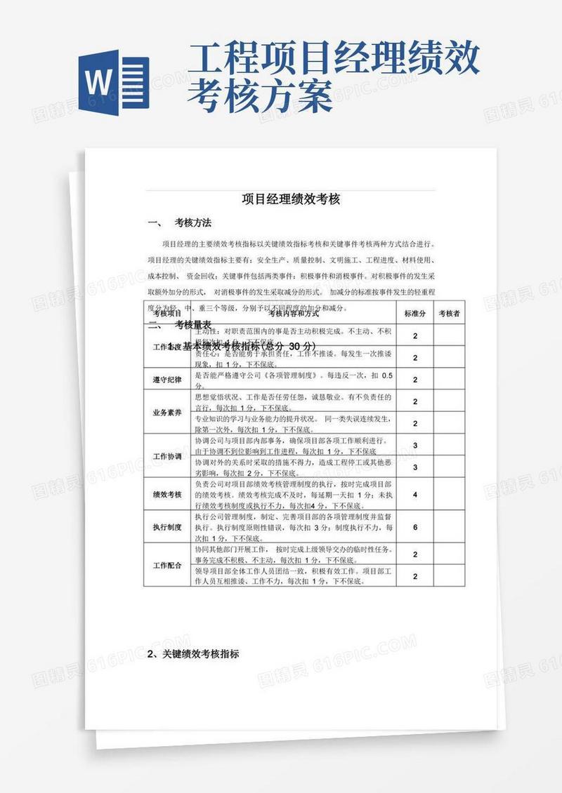 (完整版)项目经理绩效考核