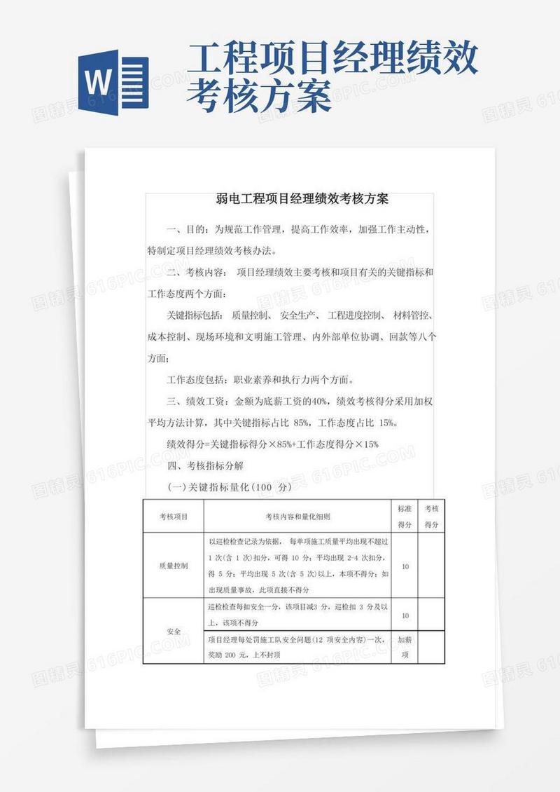 弱电工程项目经理绩效考核方案