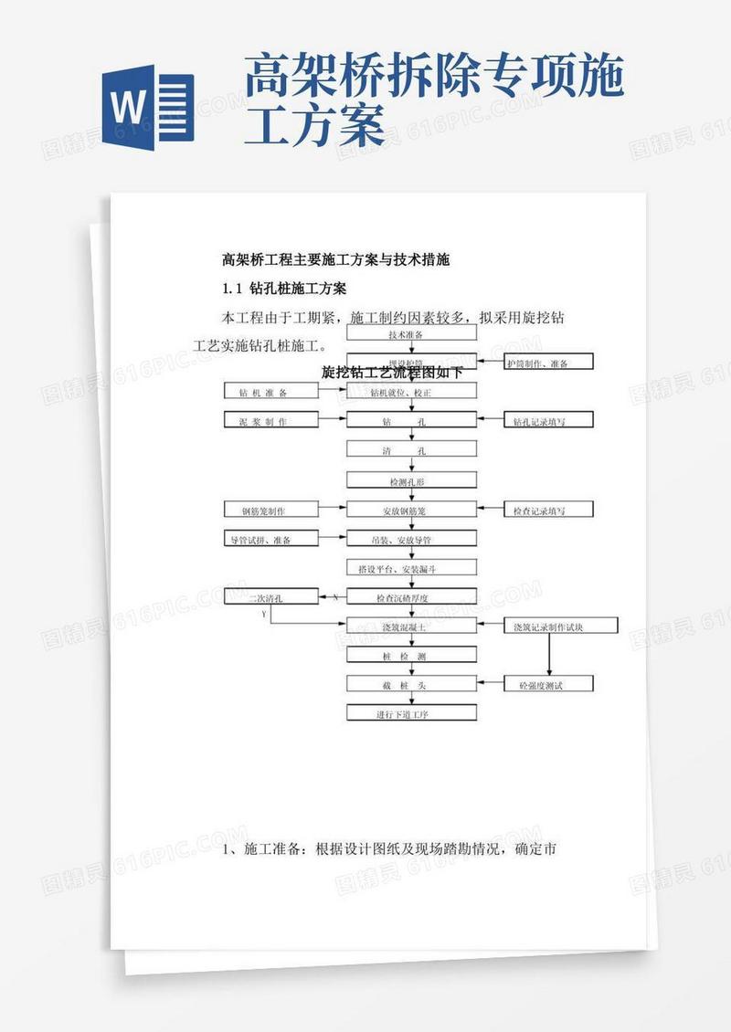 高架桥工程主要施工方案与技术措施