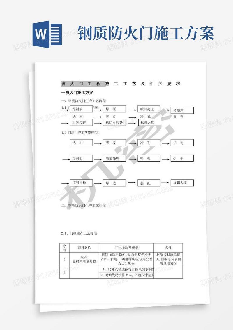 防火门工程施工方案