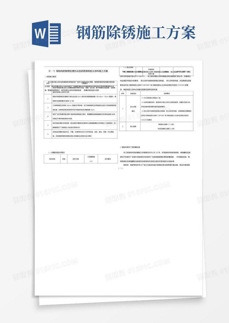 钢筋结构的除锈处理办法与防锈漆和防火涂料工程施工设计方案