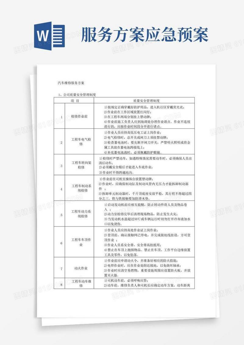 汽车维修服务方案、服务承诺、应急预案