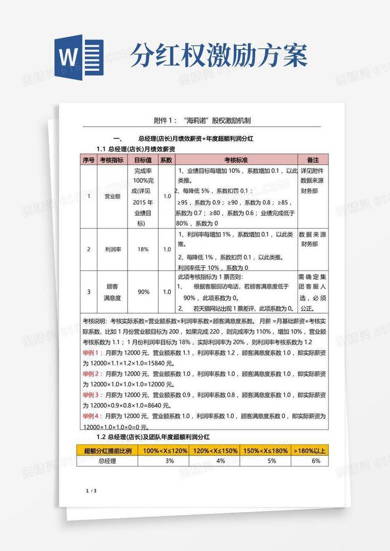 超额利润分红股权激励方案