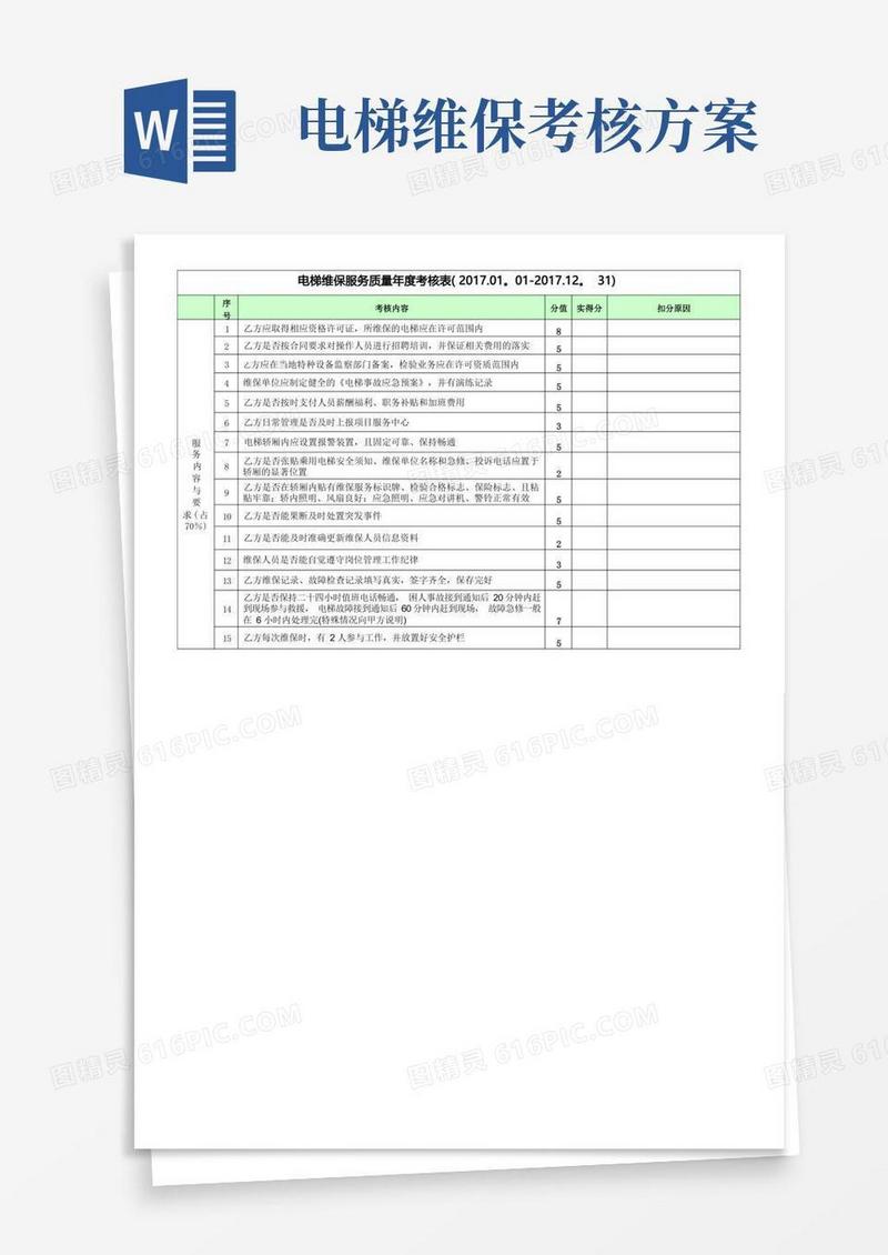 电梯维保服务质量年度考核表