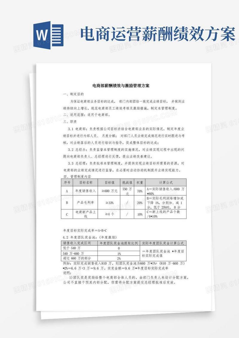 电商部薪酬绩效管理方案(草件)
