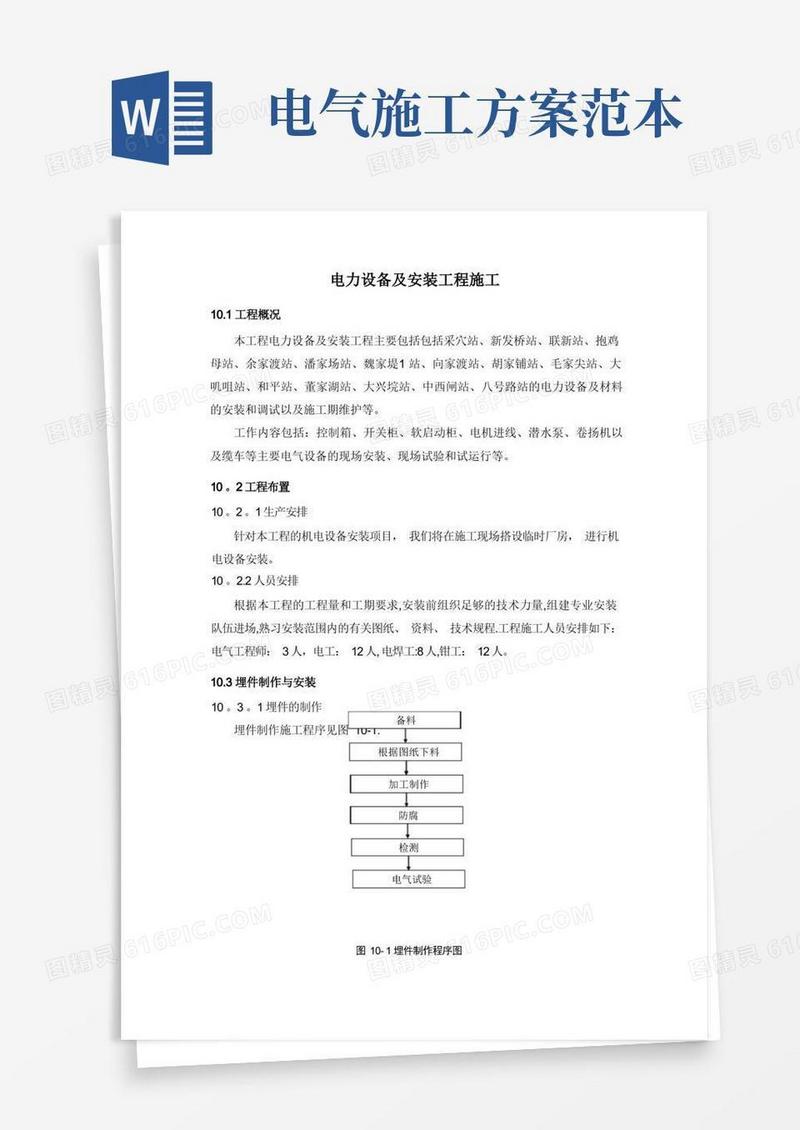 电力设备及安装工程施工方案【最新范本模板】
