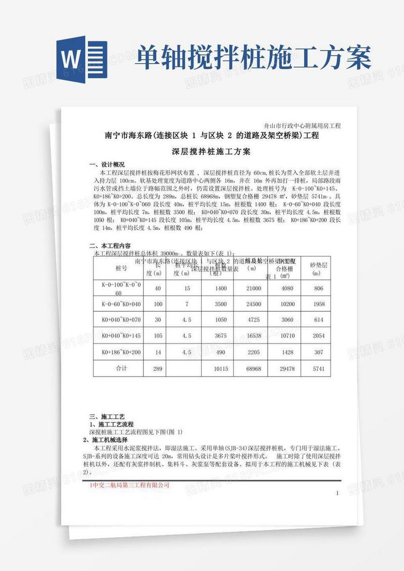深层搅拌桩施工方案