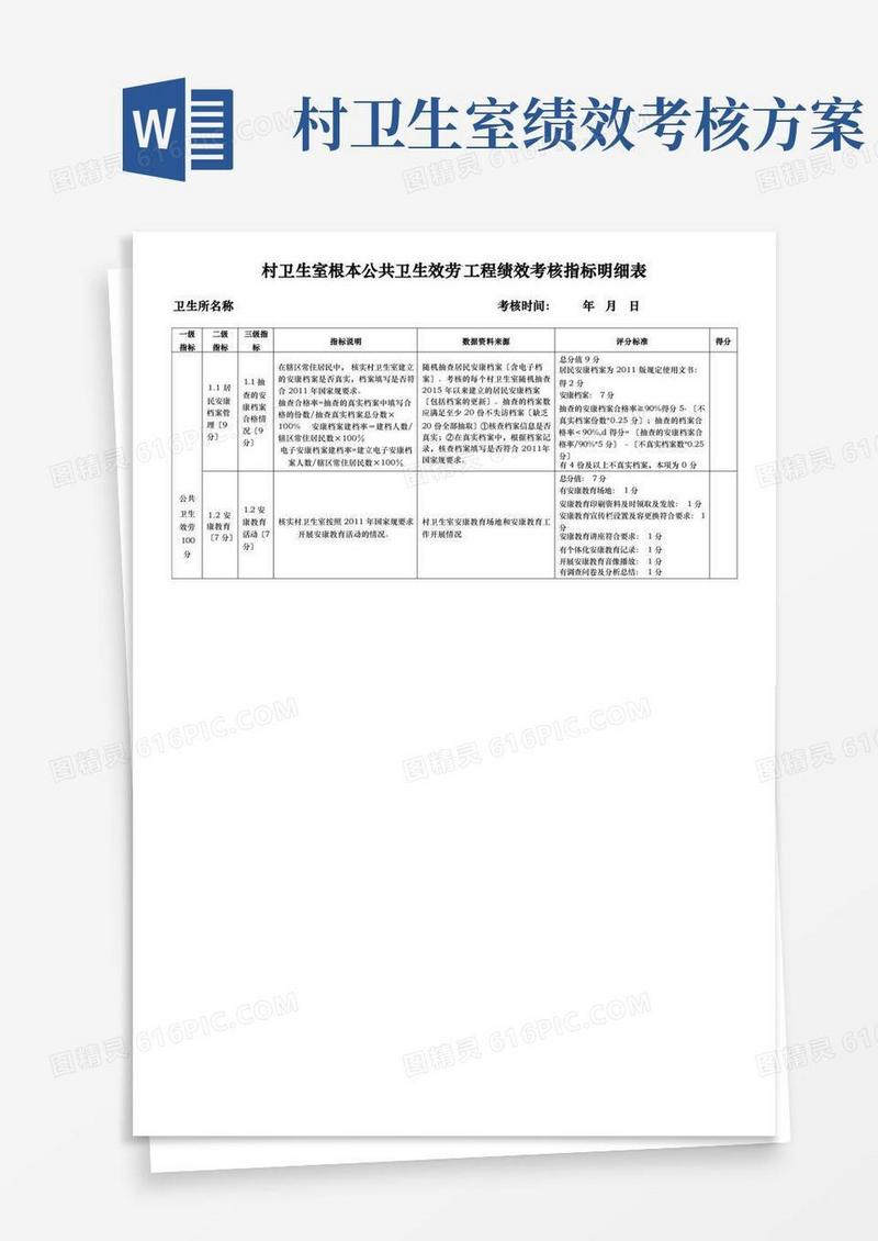 村卫生室基本公共卫生服务项目绩效考核细则