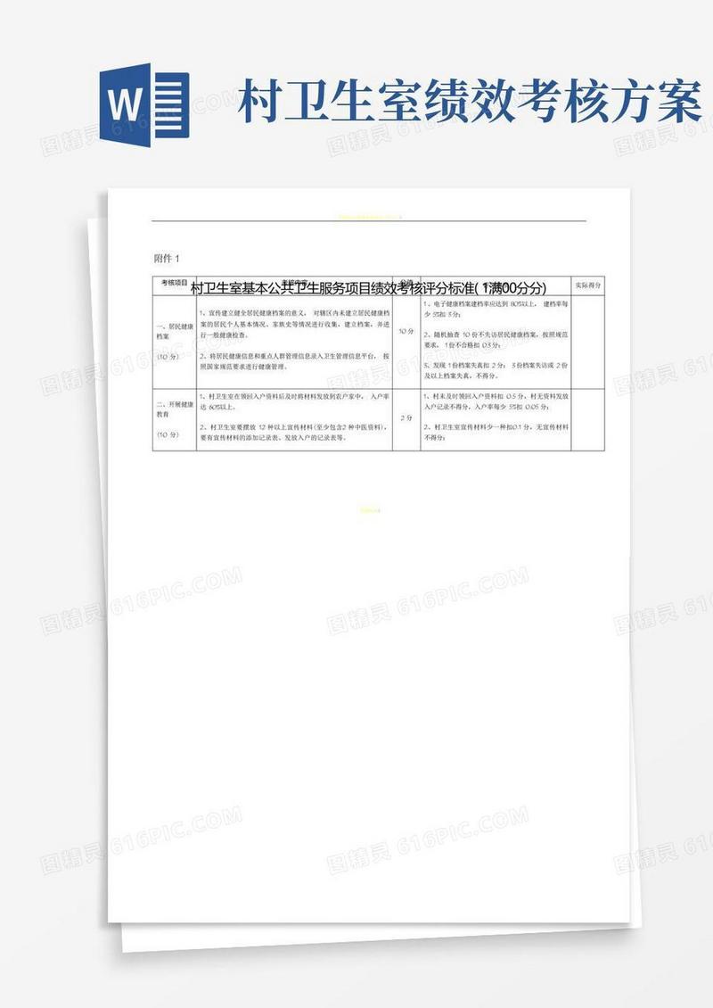 村卫生室基本公共卫生服务项目绩效考核评分标准(1)