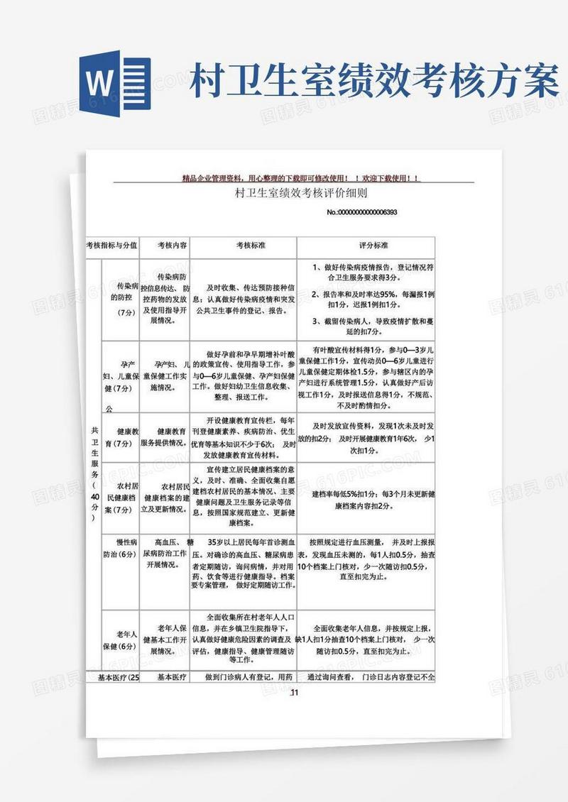 村卫生室绩效考核评价细则