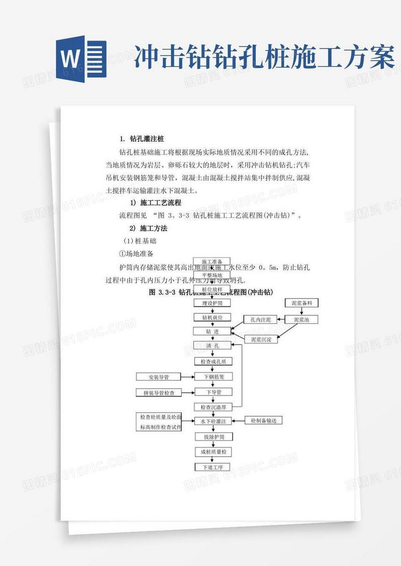 冲击钻钻孔灌注桩施工工艺