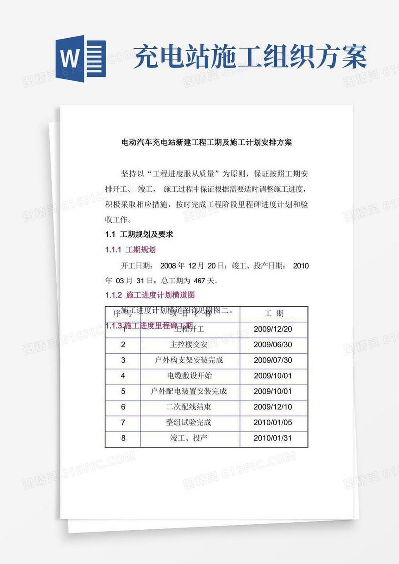 电动汽车充电站新建工程工期及施工计划安排方案