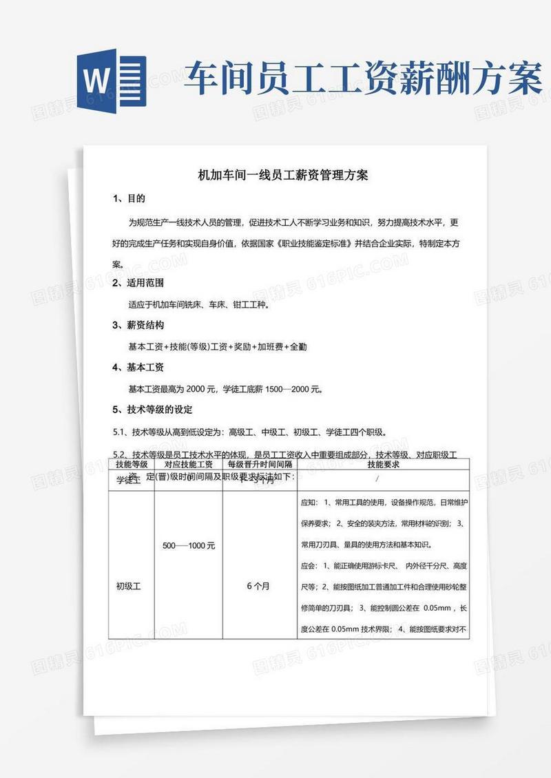 机加车间一线员工薪资管理方案
