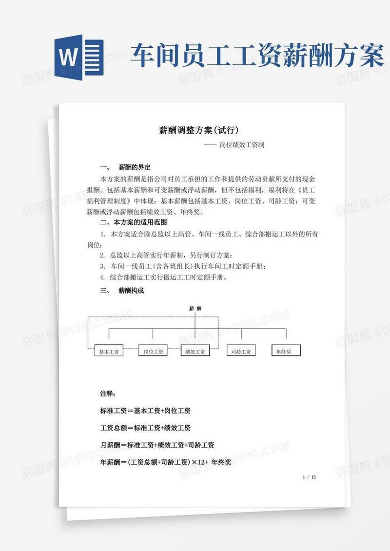 年度薪酬调整方案