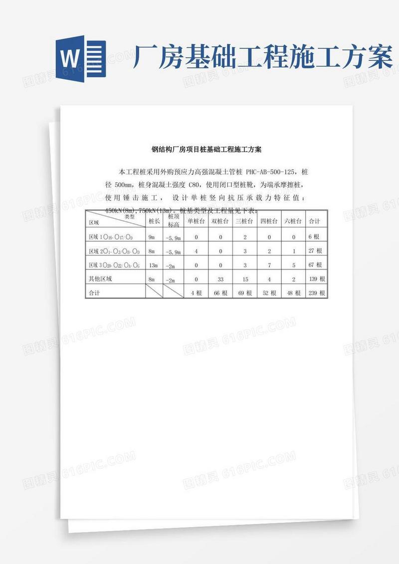 钢结构厂房项目桩基础工程施工方案
