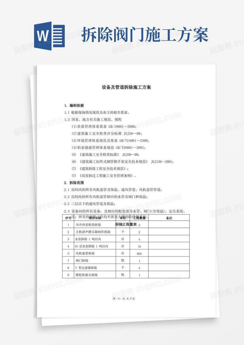 通风空调管道及设备拆除施工方案