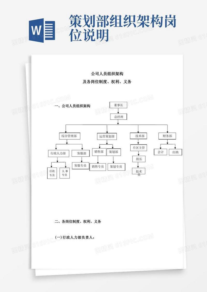 公司人员组织架构及各岗位制度、公司日常管理制度