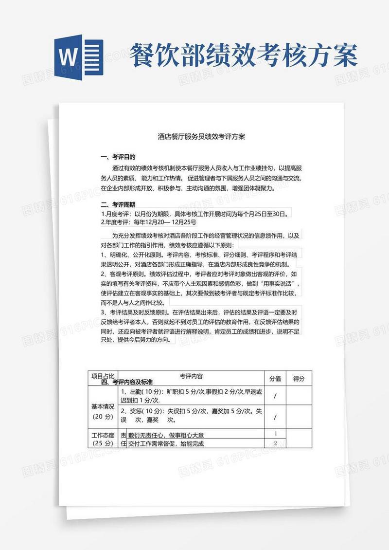 酒店餐厅服务员绩效考评方案