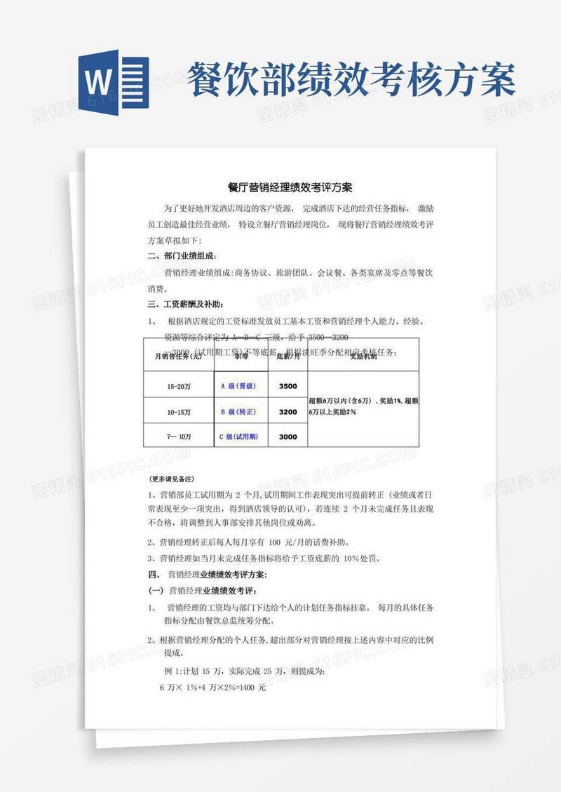 餐厅营销经理绩效考核方案