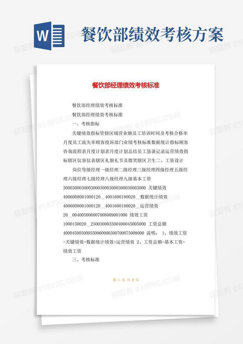 餐饮部经理绩效考核标准