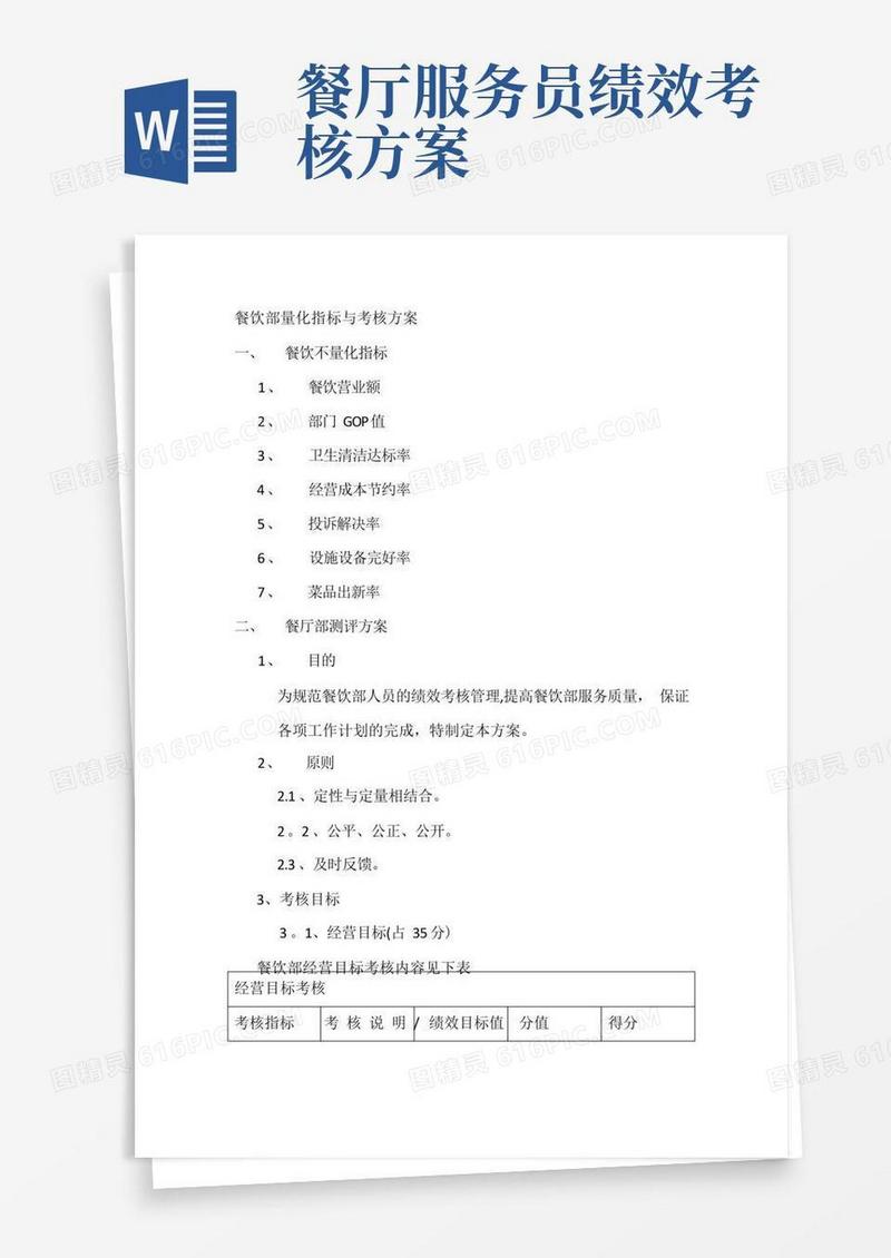 厨师长绩效考核方案
