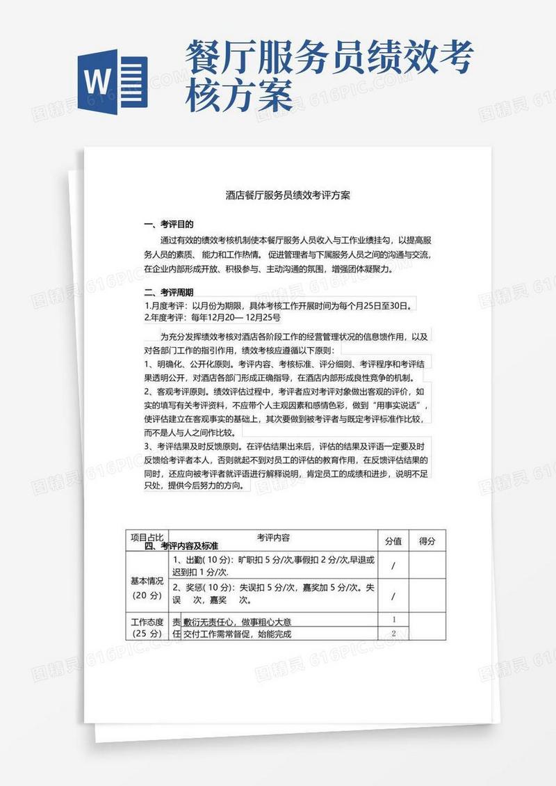 酒店餐厅服务员绩效考评方案