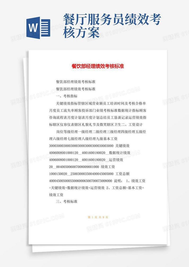 餐饮部经理绩效考核标准