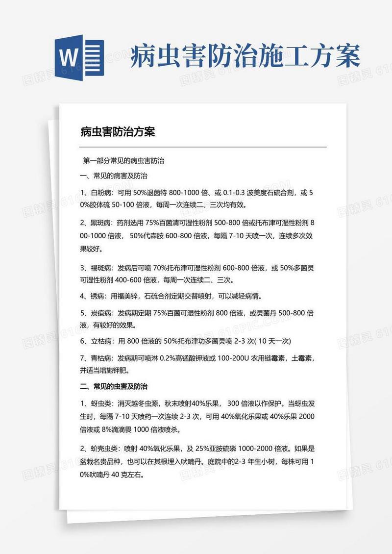 园林植物病虫害防治方法