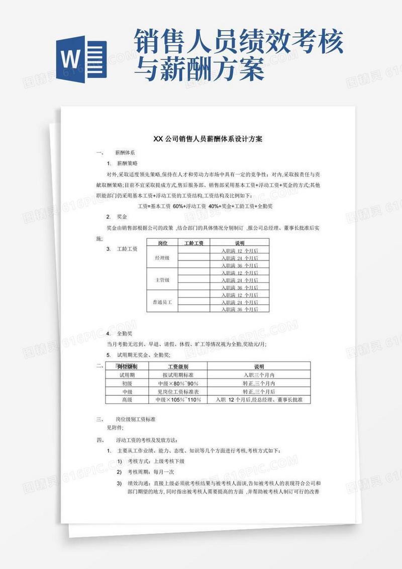 公司销售人员薪酬体系设计方案