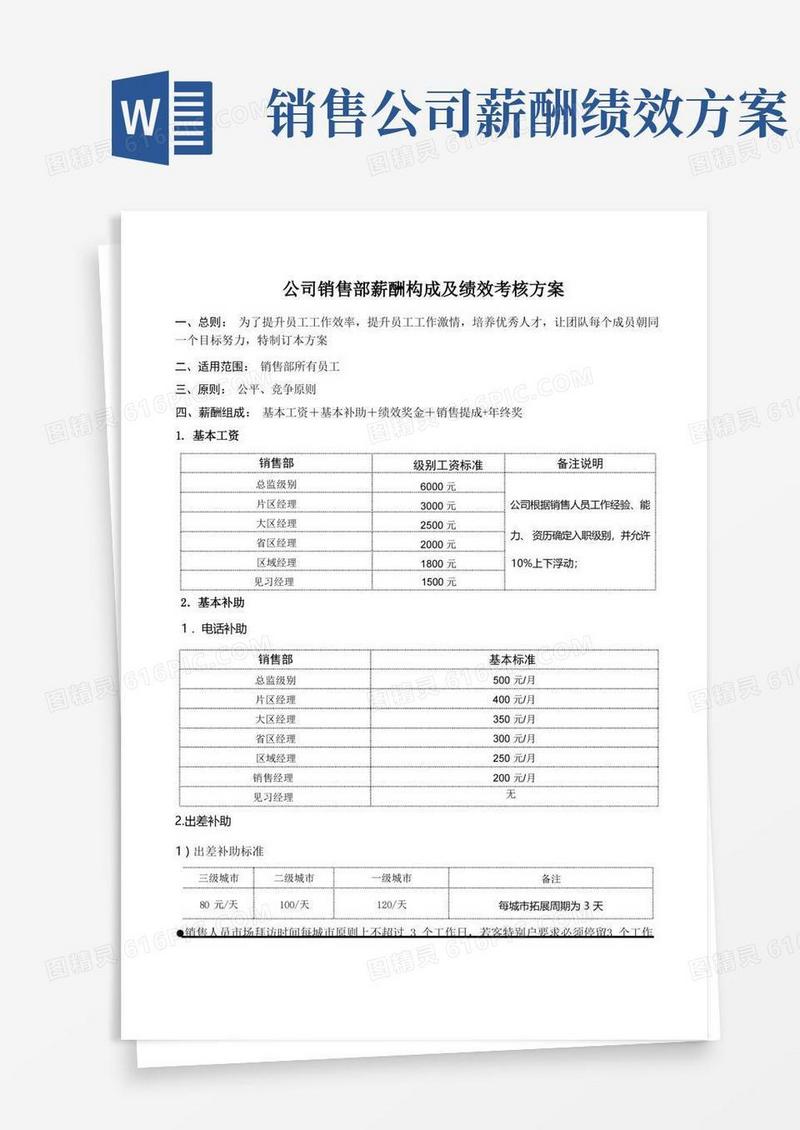公司销售部薪酬构成及绩效考核方案