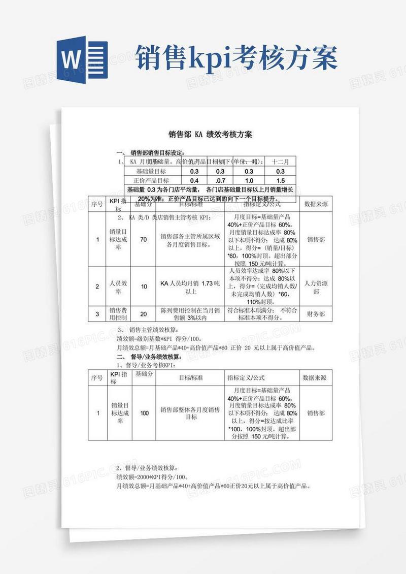 KA销售部绩效考核方案