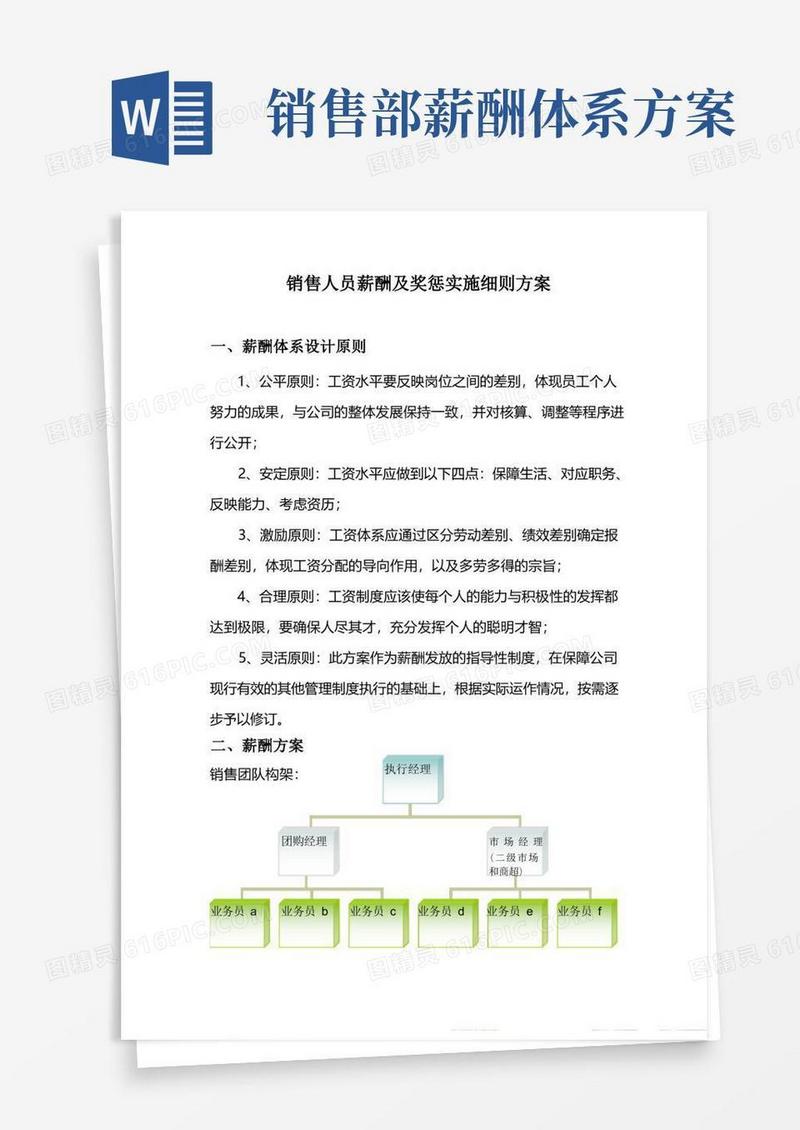 【销售薪酬体系】销售人员提成及薪酬制度