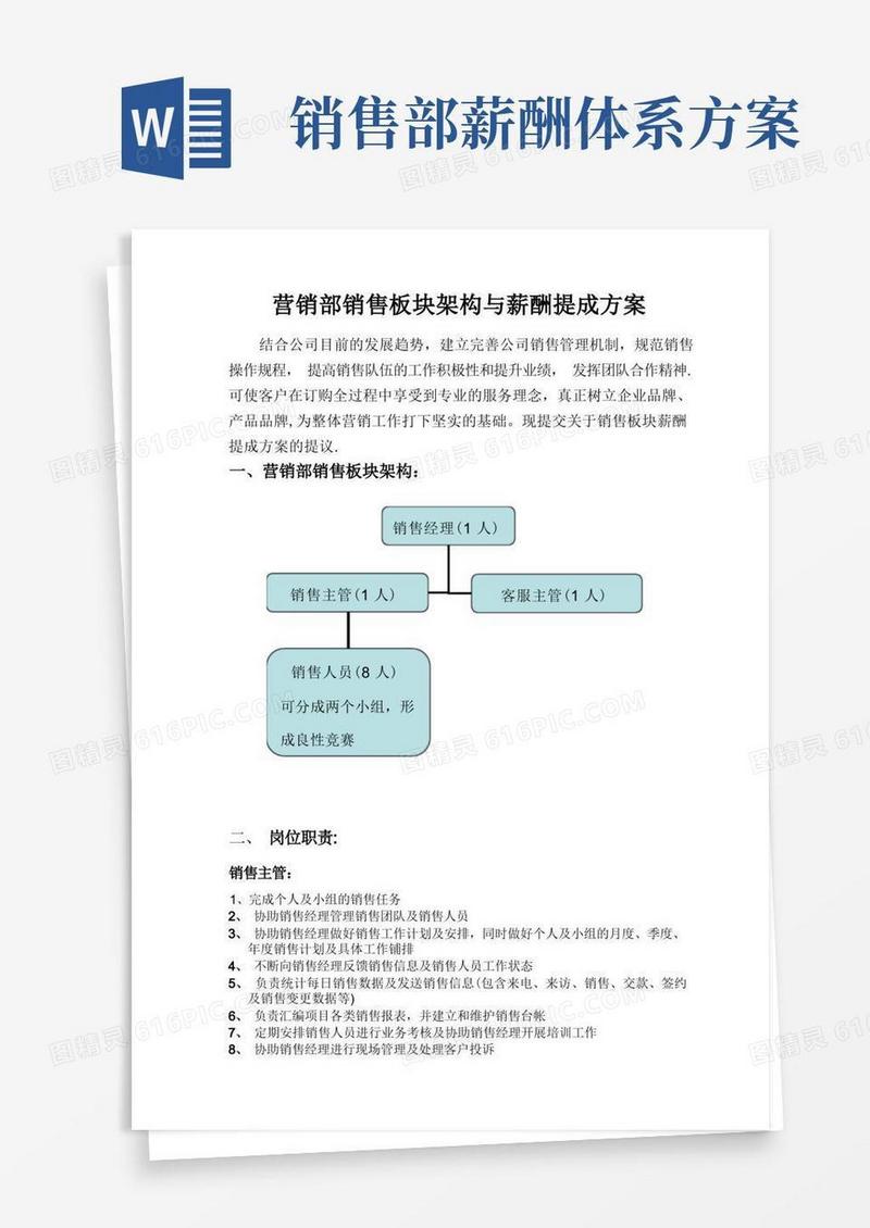 营销部销售架构与薪酬提成方案(doc)