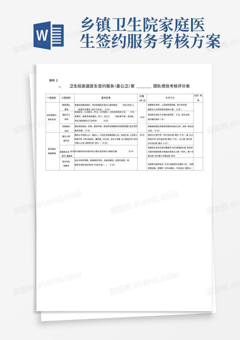 卫生院家庭医生签约服务第团队绩效考核评分表