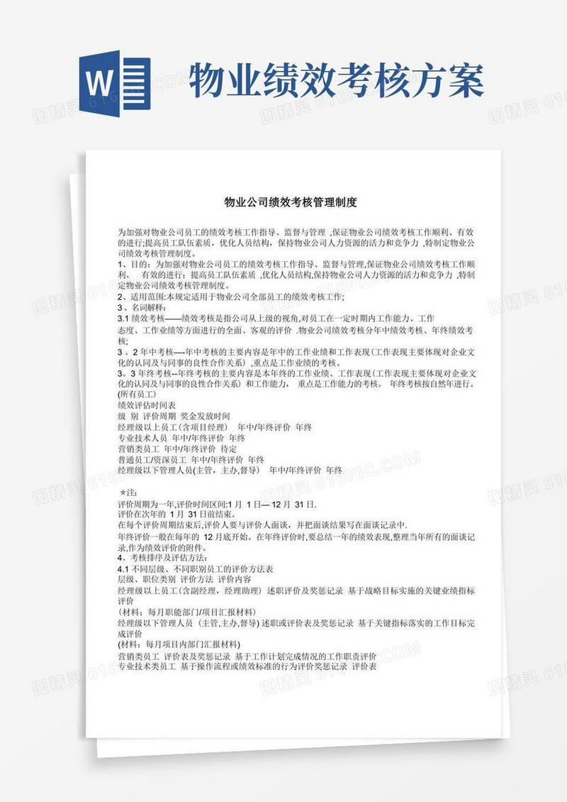 物业公司绩效考核管理制度