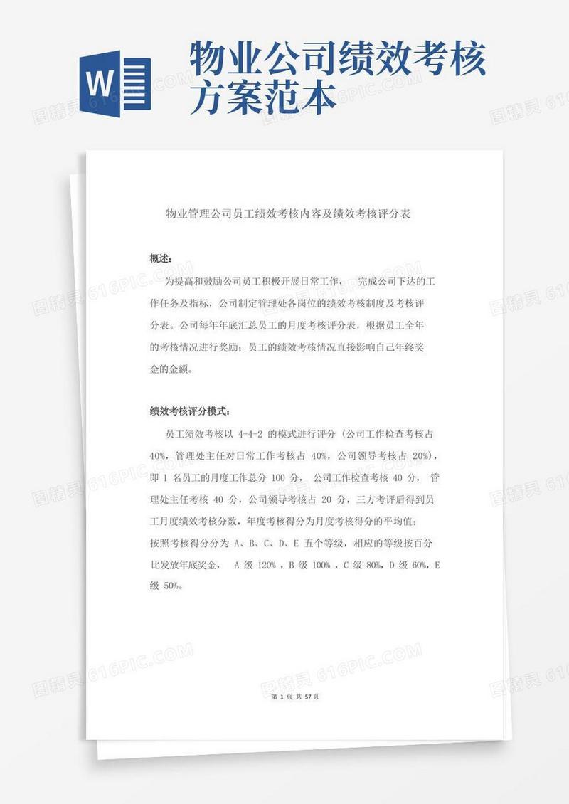 物业管理公司员工绩效考核内容及绩效考核评分表