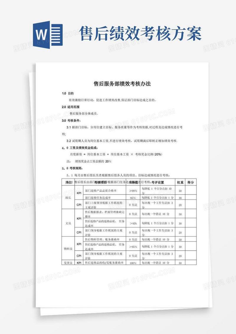 售后服务部绩效考核办法
