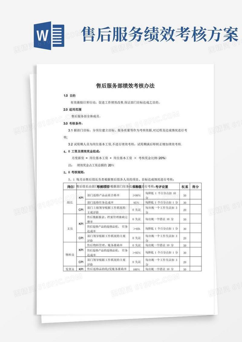 售后服务部绩效考核办法
