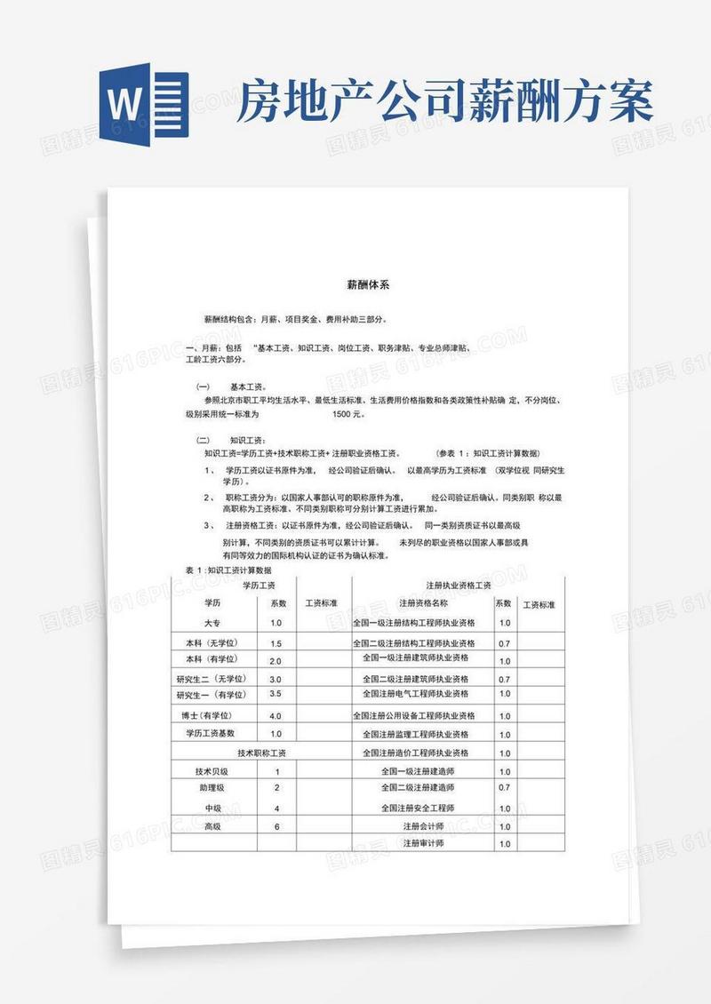 房地产开发公司薪酬体系