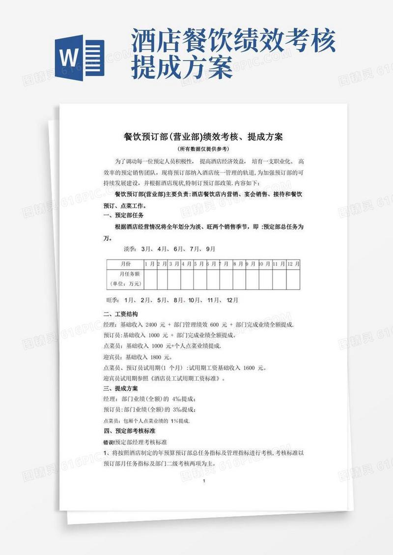 酒店餐饮预订部提成方案