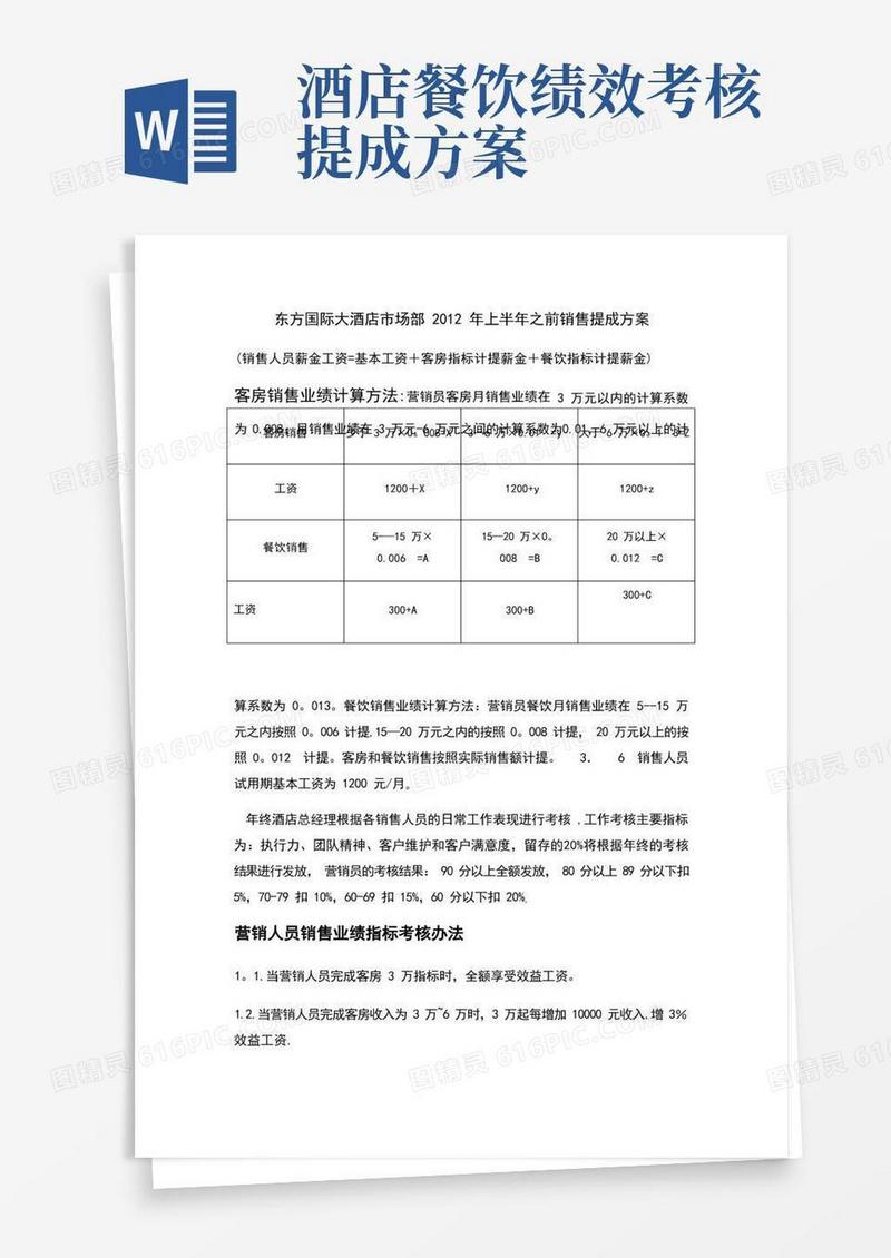 各酒店销售提成方案