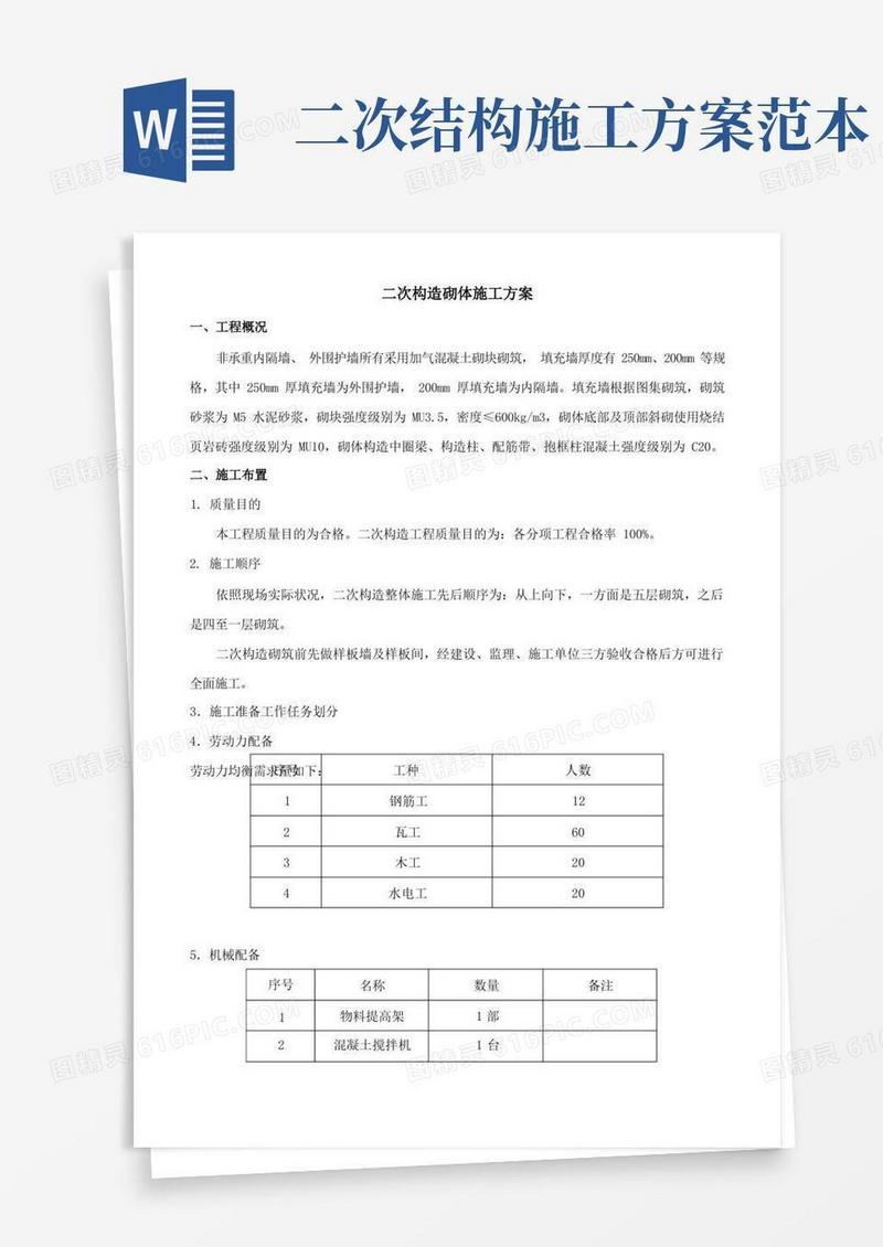 二次结构砌体施工方案样本