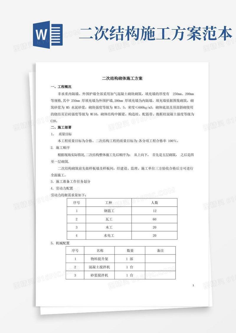 二次结构砌体施工方案