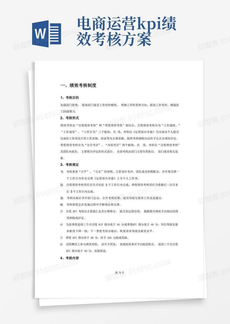 电子商务运营部绩效考核及提成分配方案2.