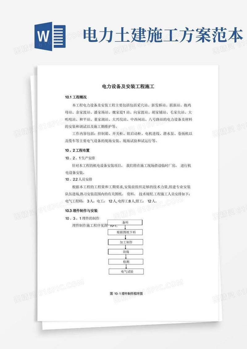 电力设备及安装工程施工方案【最新范本模板】
